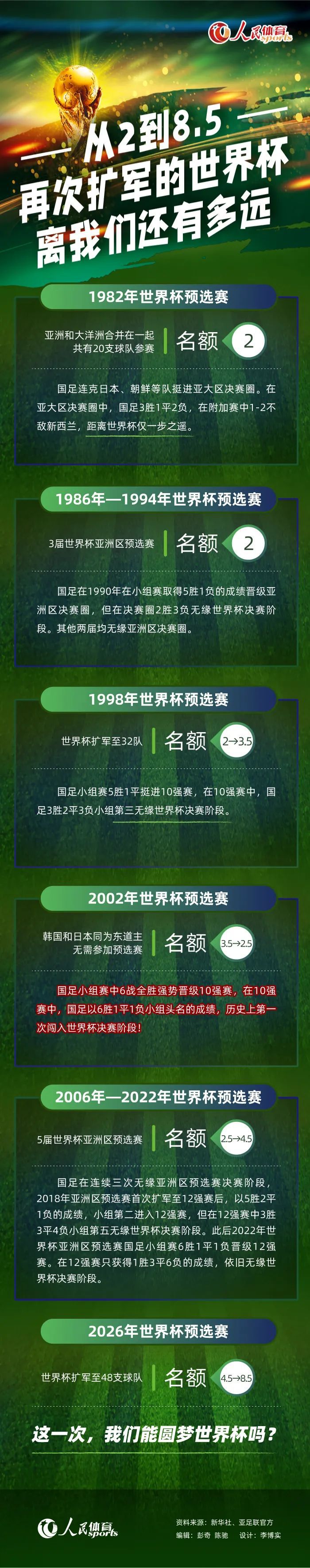 该片由杨昌显、方裕谦担任出品人，李佳忆担任制片人，侯翀担任导演，王兴洪担任民俗顾问，王艺曈、周杰、李虎城、杜建桥、王春妹、张东旭、张津铭、王红旗等领衔主演